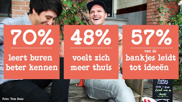 BankjesCollectief_BenJerry.jpg