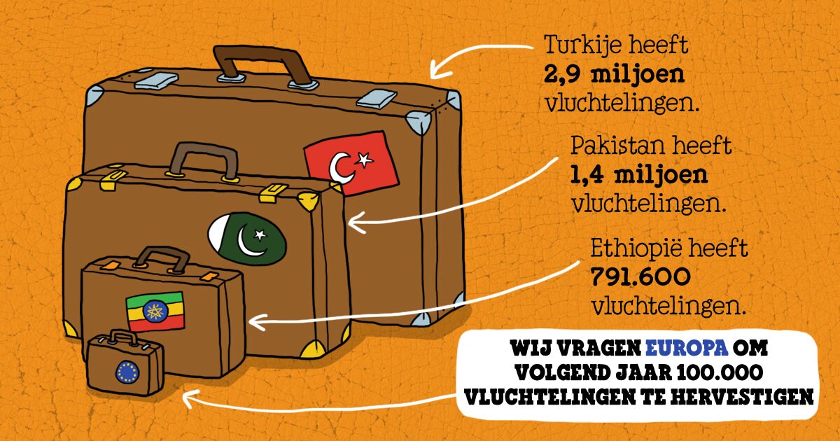BenJerry_Vluchtelingen_Europa.jpg